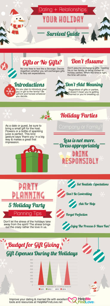 holiday party planning inforgraphic dating during the holidays dating and relationship advice infographic